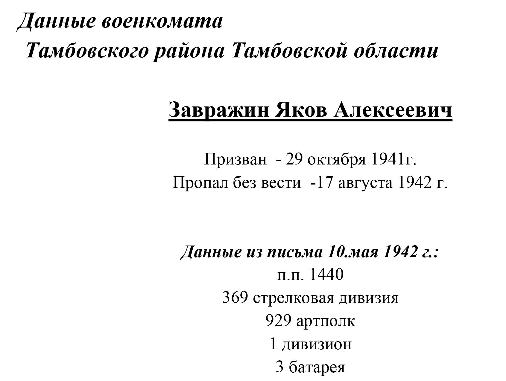 Завражин Яков Алексеевич - личное дело