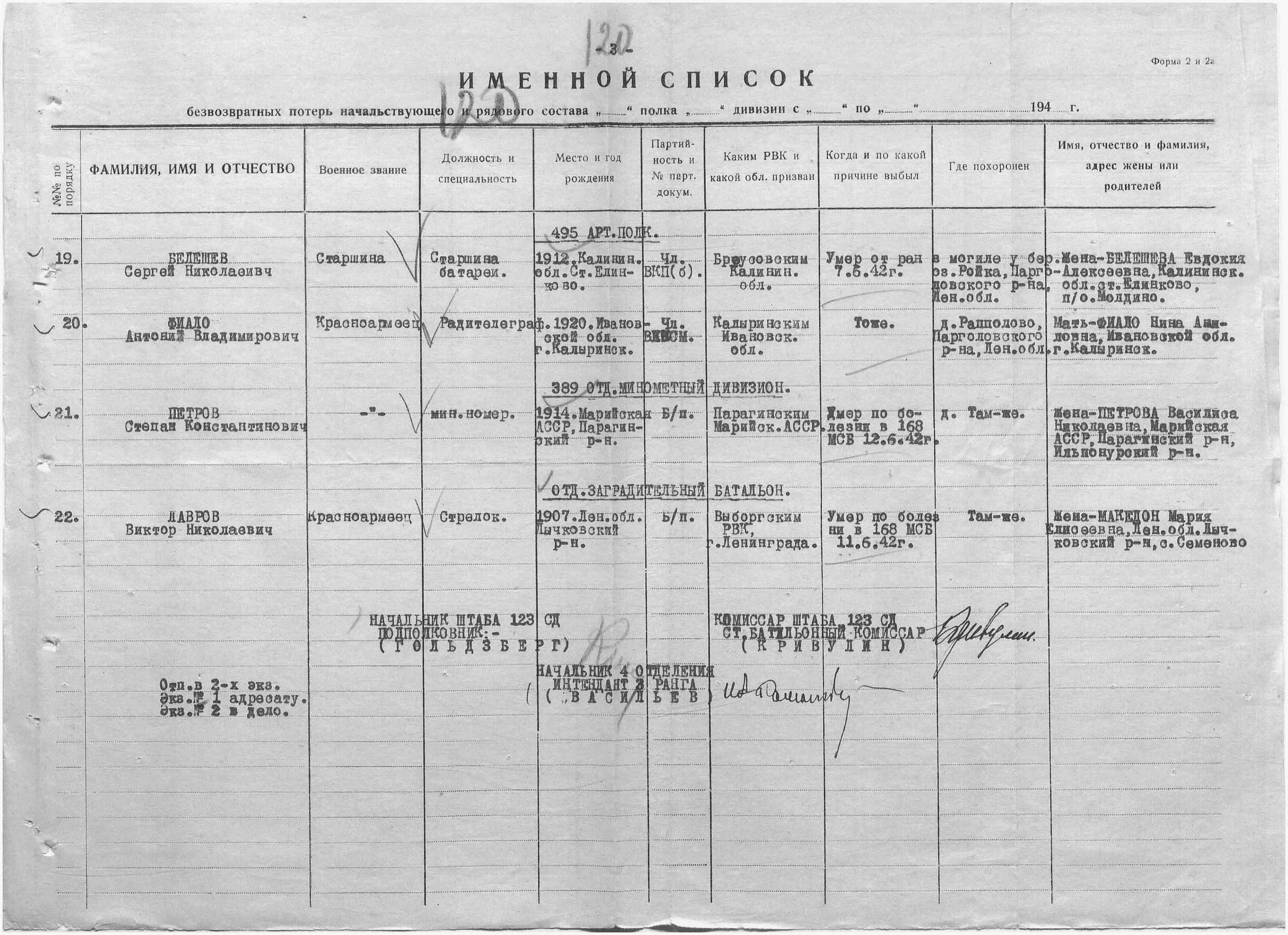 Калининская область индекс. Брусовский район Калининской области.