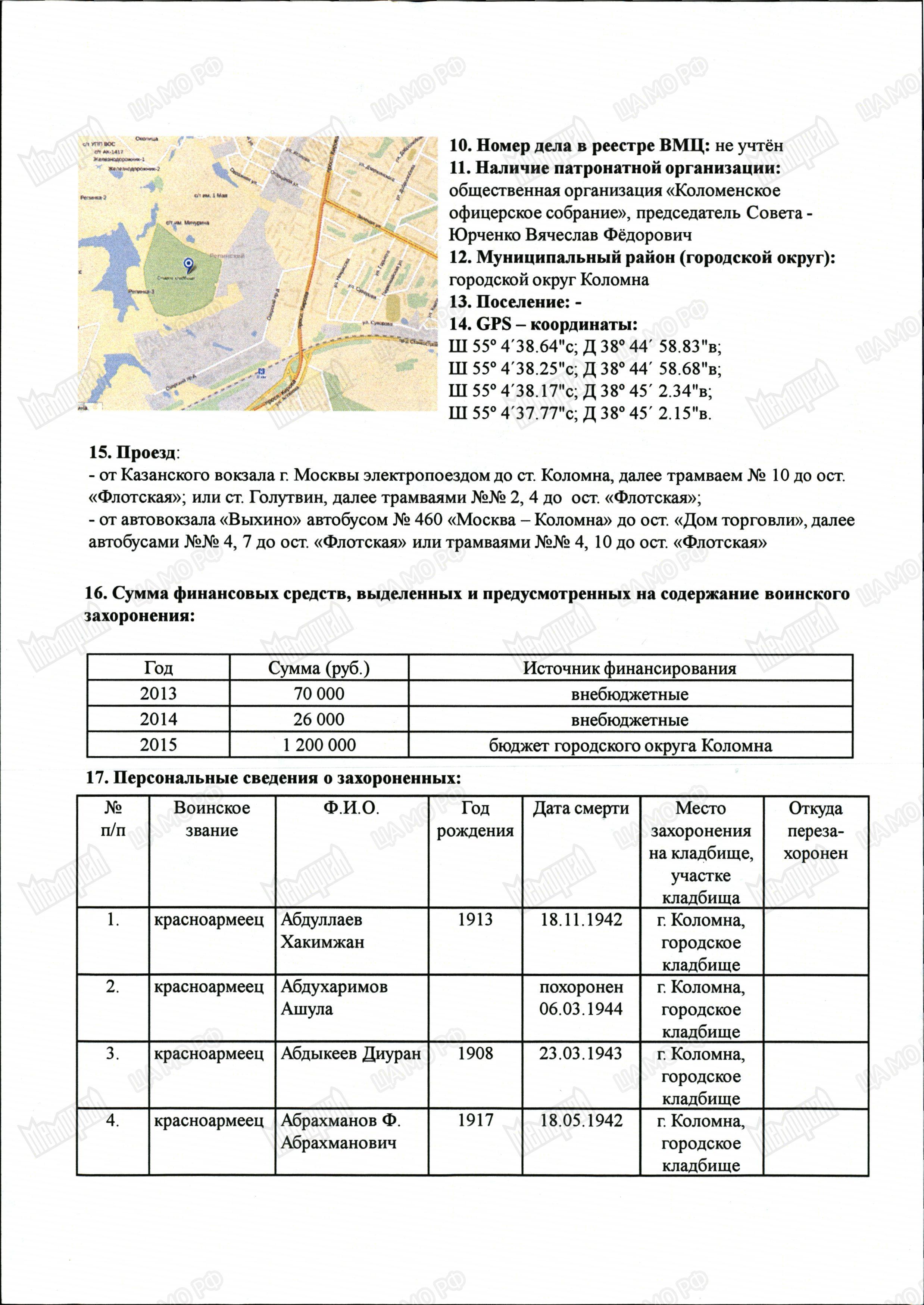 Коломна, Старое кладбище Россия; Московская область; городской округ  Коломна;