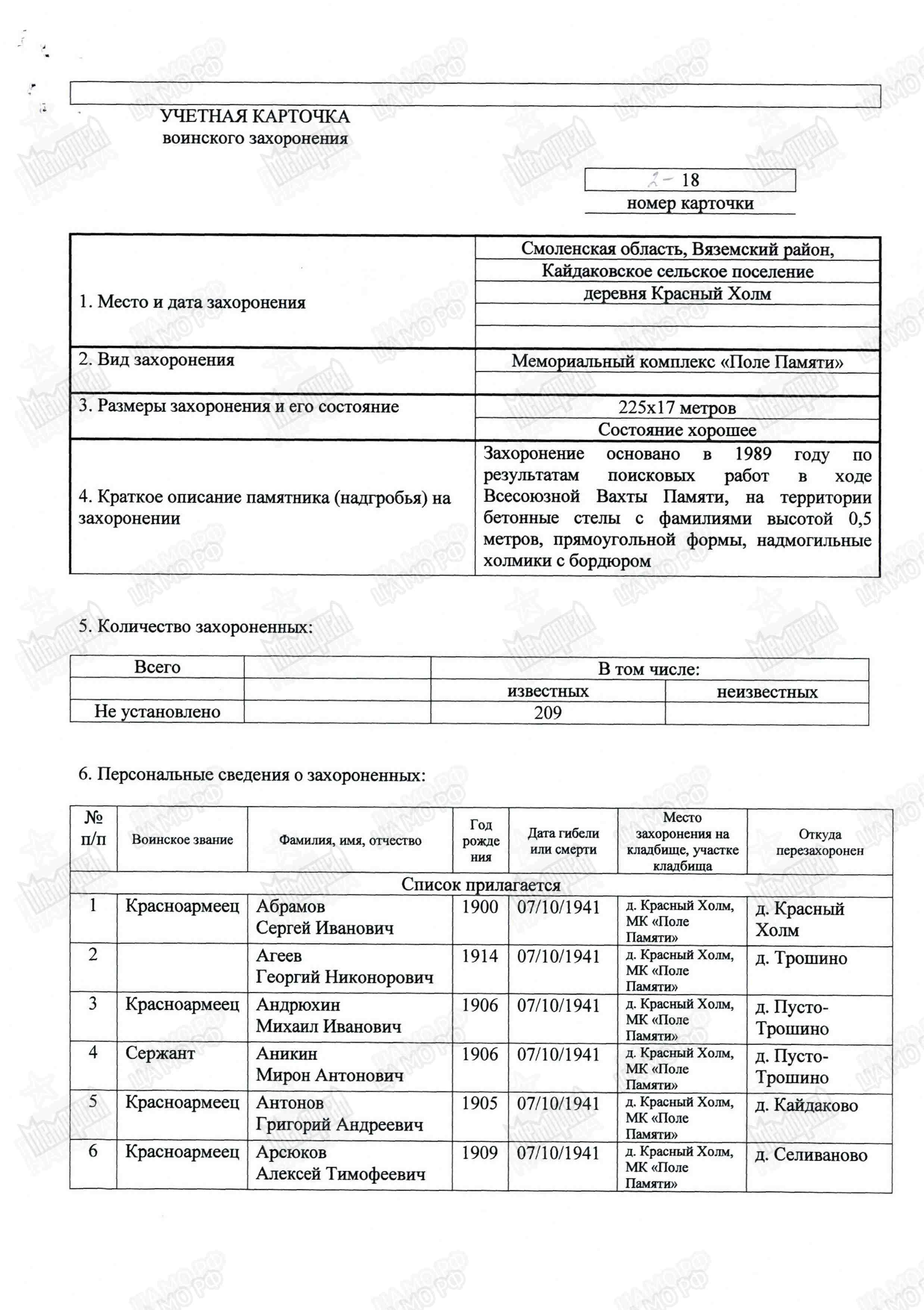 Красный Холм, Вязьма, Поле Памяти Россия; Смоленская область; Вяземский  район;